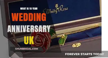 Celebrating 15 Years of Marriage: UK Traditions and Gift Ideas