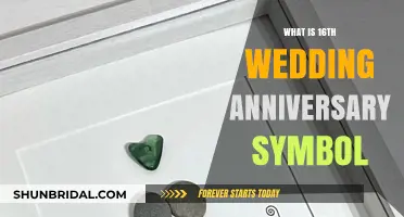 Celebrating 16 Years of Marriage: The Symbolic Meaning Behind Your Anniversary