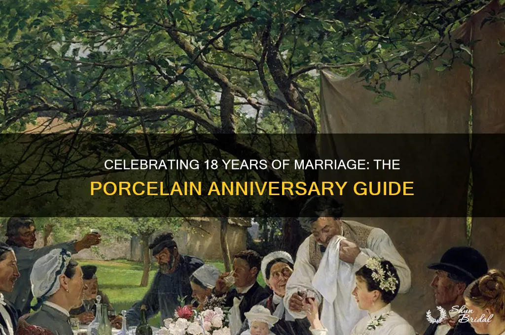 what is 18 years wedding anniversary