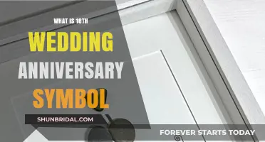 Celebrating 18 Years of Marriage: The Symbol and Meaning