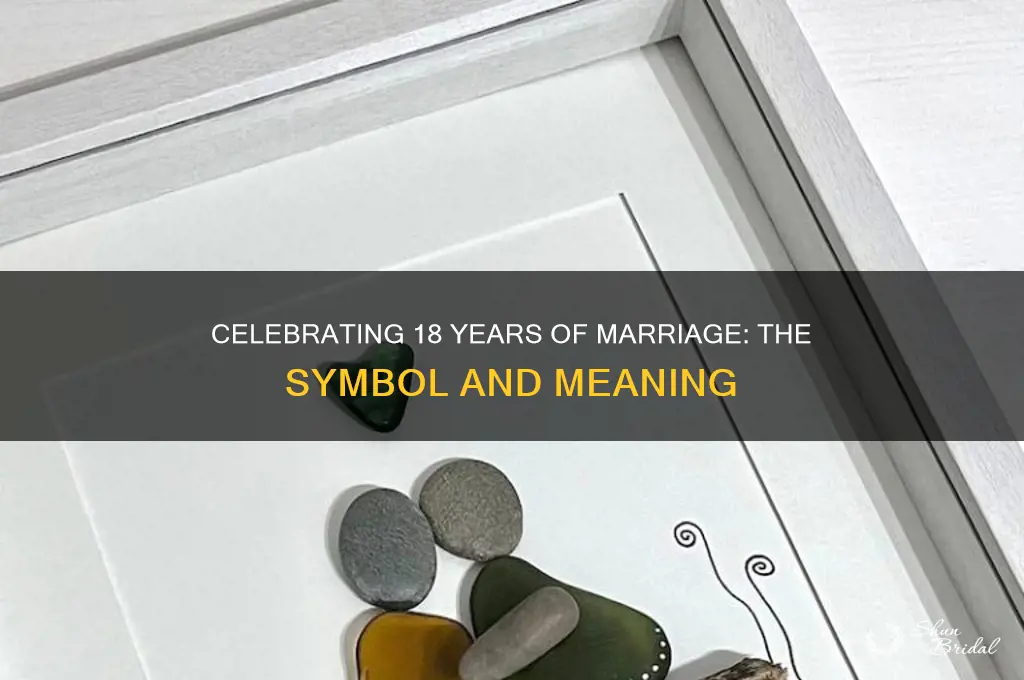 what is 18th wedding anniversary symbol