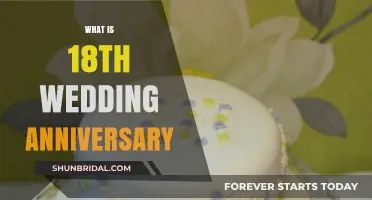 Celebrating 18 Years of Love: The 18th Wedding Anniversary Guide