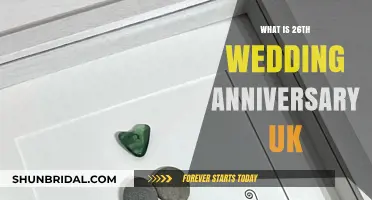 Celebrating 26 Years of Marriage: UK Traditions and Gift Ideas