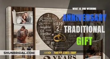 Celebrating Two Years: Traditional Gift Ideas for Your 2nd Anniversary