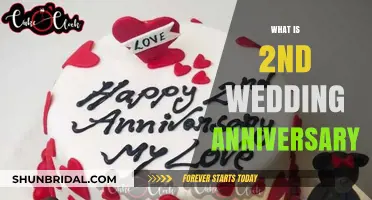 Celebrating Two Years of Love: Your 2nd Wedding Anniversary Guide