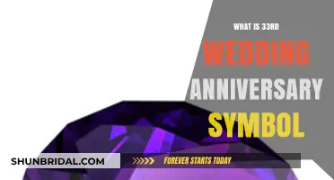 Celebrating 33 Years: The Unique Symbol of a Wedding Anniversary