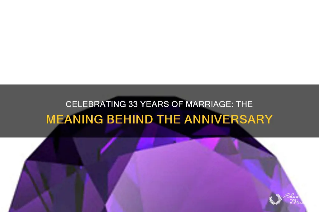 what is 33rd wedding anniversary