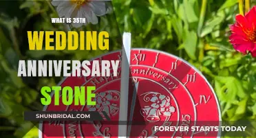 Celebrating 35 Years: The Coral Anniversary Stone Explained