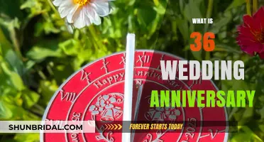 Celebrating 36 Years of Love: The Coral Wedding Anniversary Guide