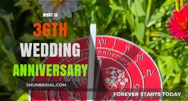 Celebrating 36 Years of Love: The Coral Wedding Anniversary Guide