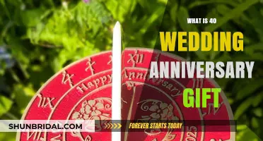Celebrating 40 Years: Ruby Anniversary Gift Ideas and Traditions