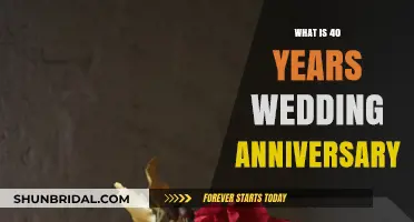 Celebrating Four Decades of Love: The Ruby Wedding Anniversary