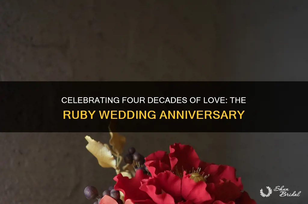 what is 40 years wedding anniversary