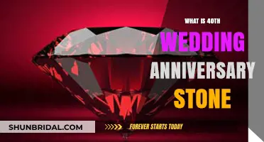 Ruby Celebrations: Unveiling the 40th Wedding Anniversary Stone's Meaning