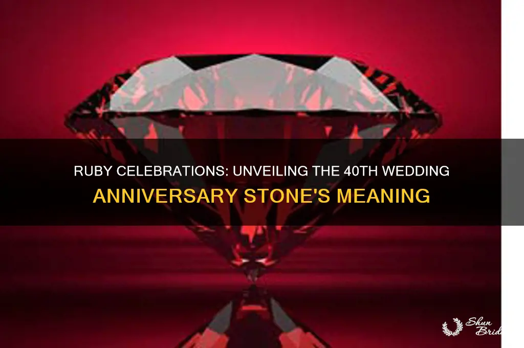 what is 40th wedding anniversary stone