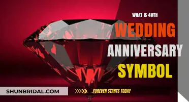Ruby Celebrations: Unveiling the 40th Wedding Anniversary Symbol and Meaning