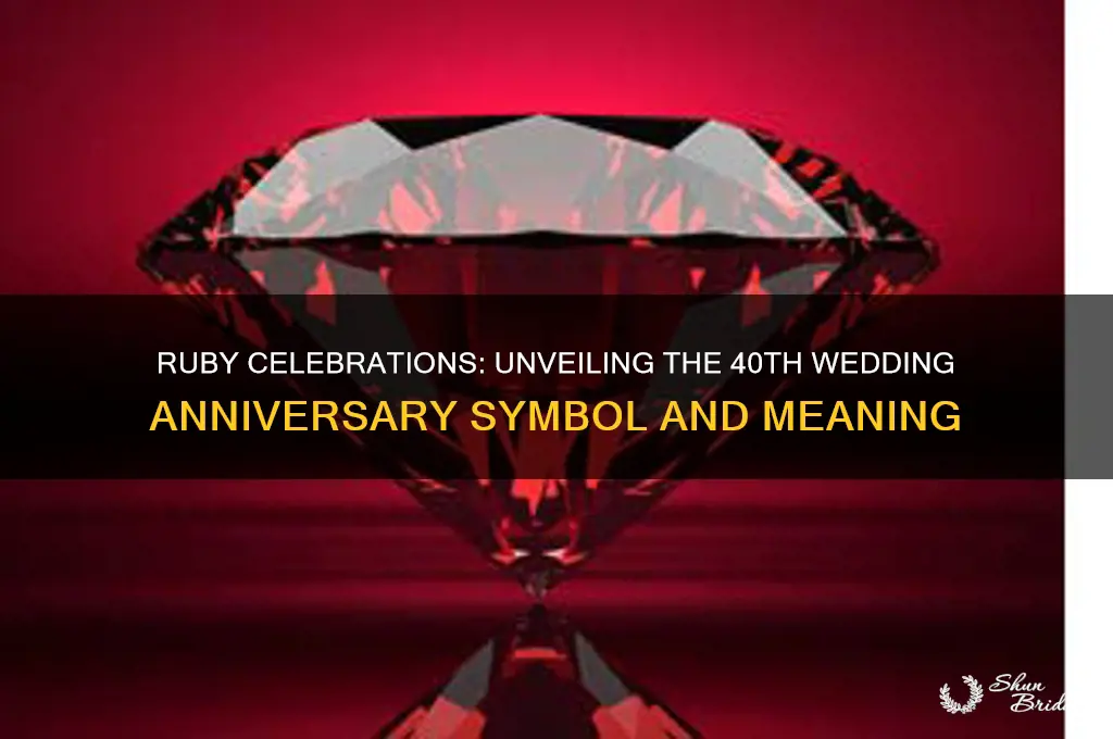 what is 40th wedding anniversary symbol