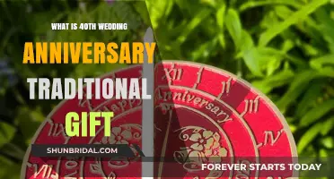 Ruby Anniversary Gifts: Traditional Ideas for 40 Years of Marriage