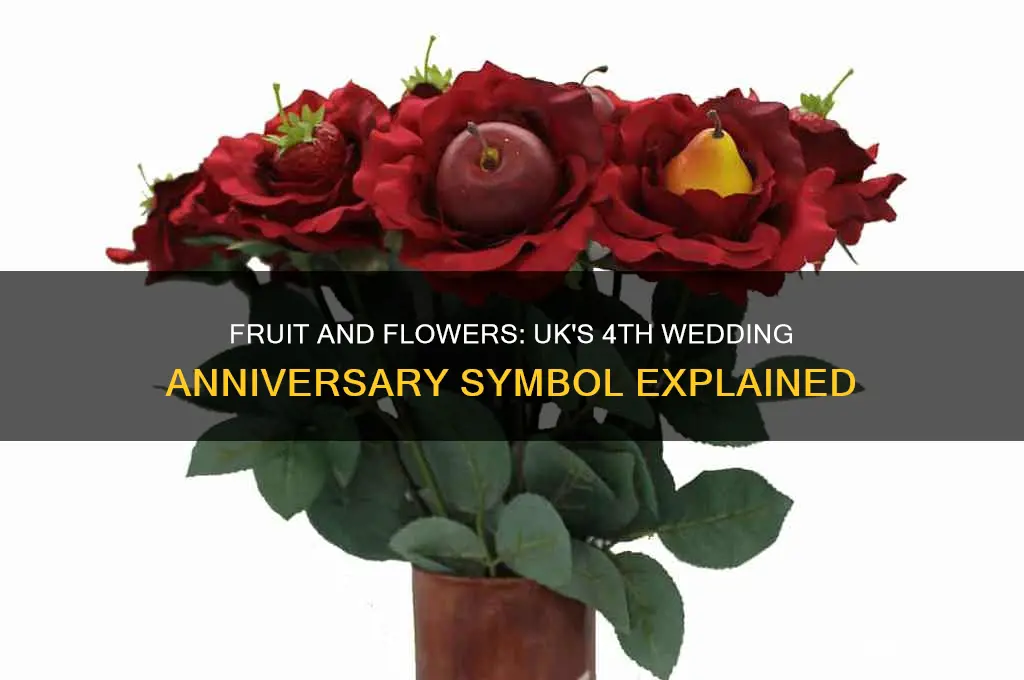 what is 4th wedding anniversary symbol uk