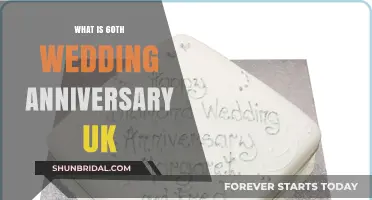 Celebrating 60 Years of Love: UK's Diamond Wedding Anniversary Guide