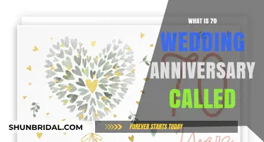 Celebrating Seven Decades of Love: The 70th Wedding Anniversary Name