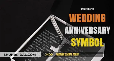 Celebrating Seven Years: The Meaning Behind Your 7th Anniversary Symbol