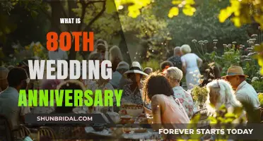 Celebrating Eight Decades of Love: The 80th Wedding Anniversary Guide