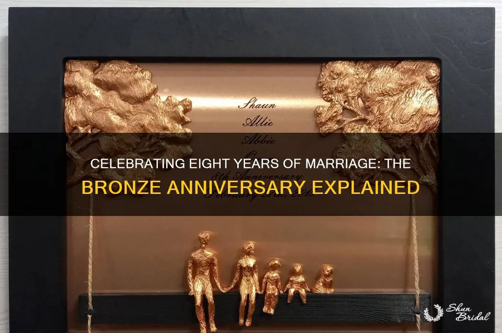 what is 8th wedding anniversary called