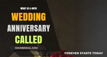 Celebrating Ruby Love: The 40th Wedding Anniversary Tradition Explained
