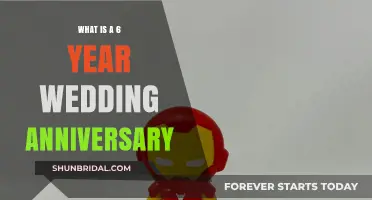 Celebrating Six Years of Marriage: The Iron Anniversary Explained