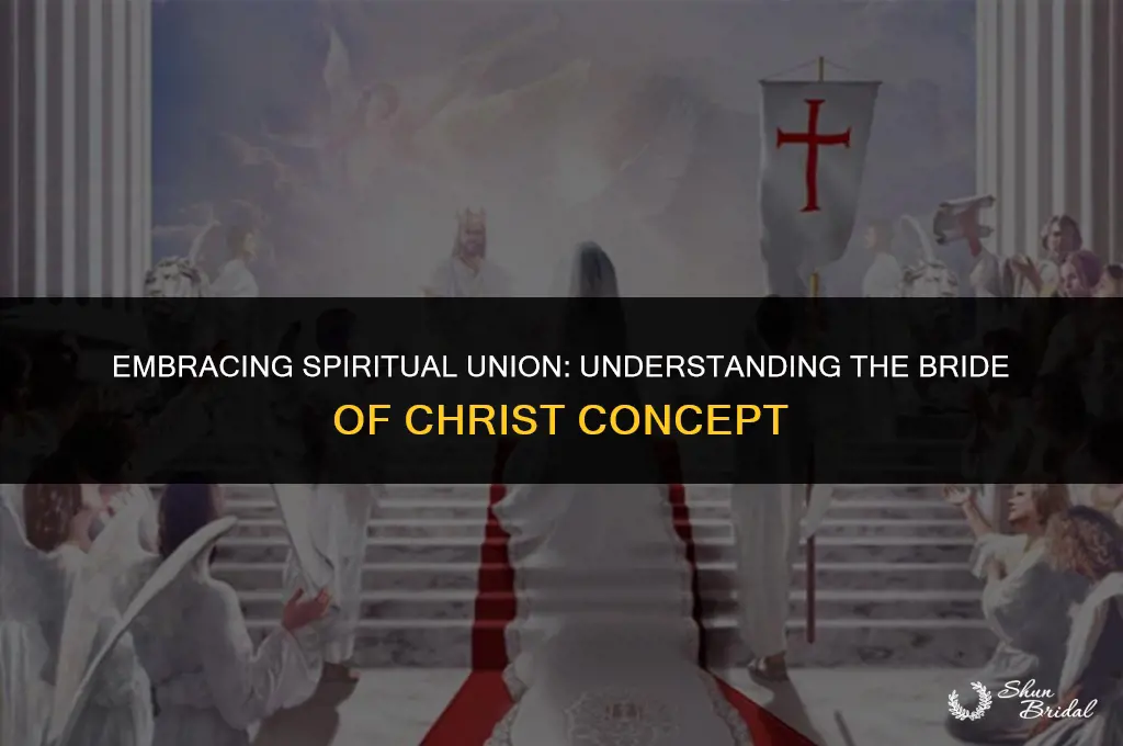 what is a bride of christ