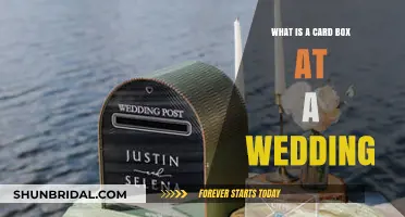 Understanding the Card Box Tradition at Weddings: Purpose and Ideas