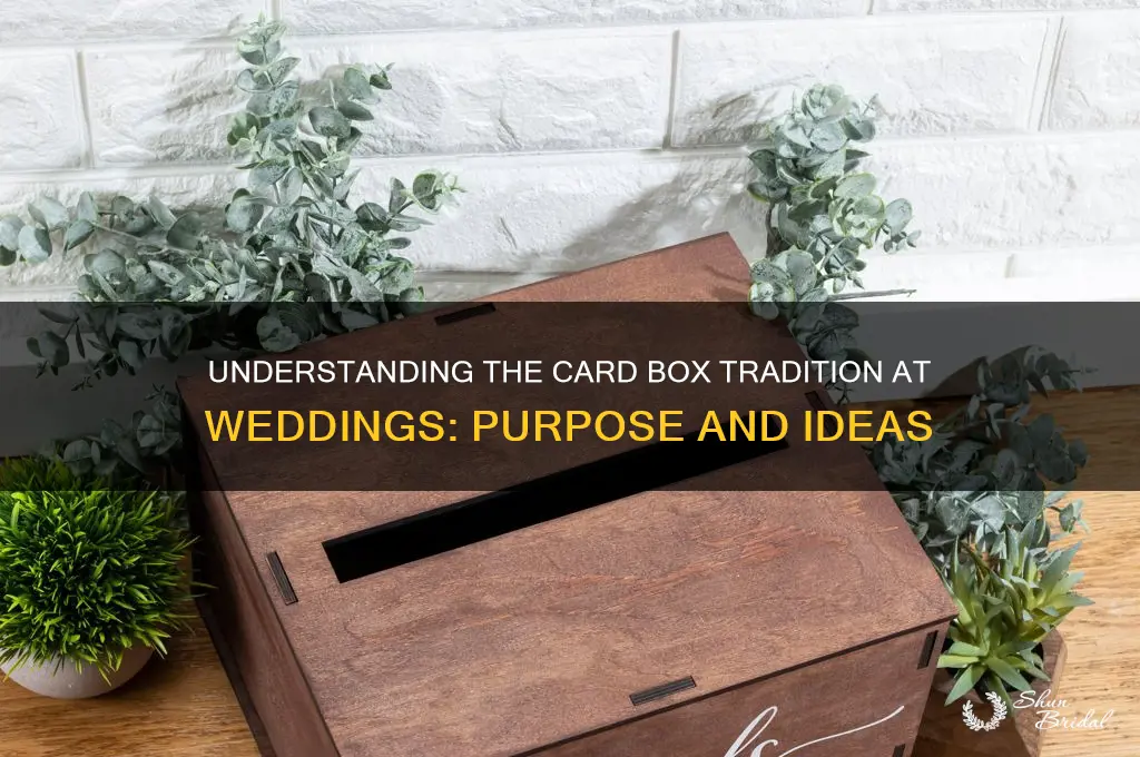 what is a card box at a wedding