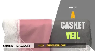 Understanding the Casket Veil: A Traditional Funeral Accessory Explained