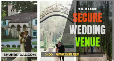 Covid-Secure Wedding Venues: What to Expect