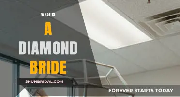 Unveiling the Mystery: What Is a Diamond Bride?