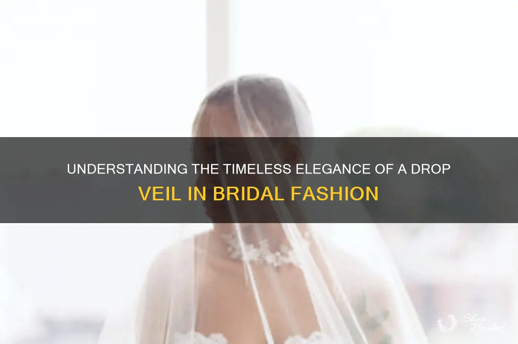 what is a drop veil