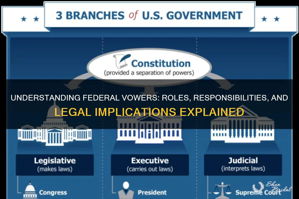 what is a federal vower