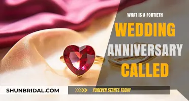 Celebrating 40 Years of Marriage: The Ruby Anniversary Explained