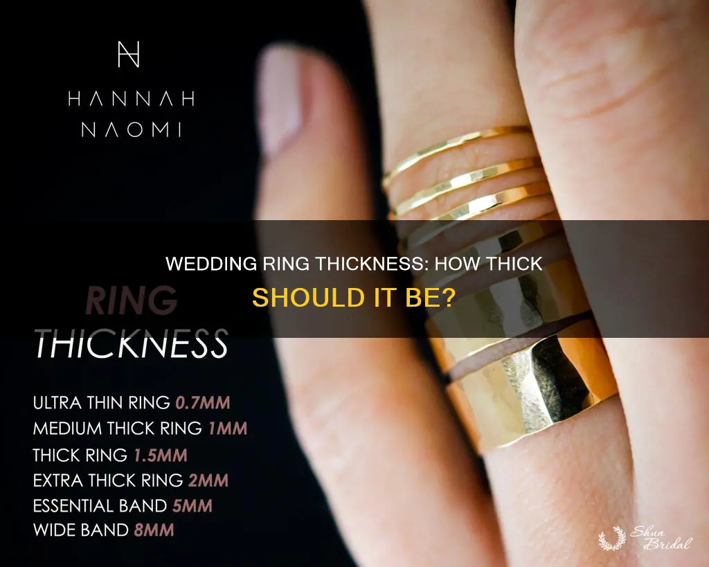 what is a good thickness for a wedding ring