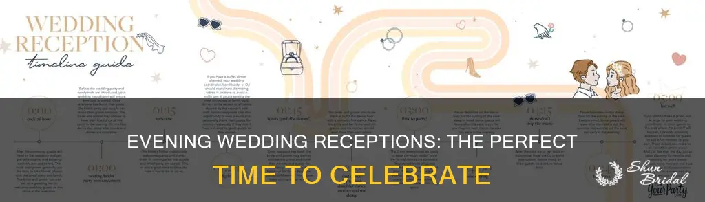 what is a good time for a wedding reception