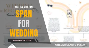 Planning a Wedding: Timing is Everything