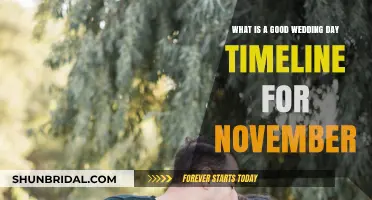 Perfect November Wedding Timeline: Tips for a Seamless Celebration