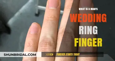 The History of Men's Wedding Ring Fingers