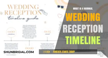 Planning a Wedding Reception Timeline: A Step-by-Step Guide