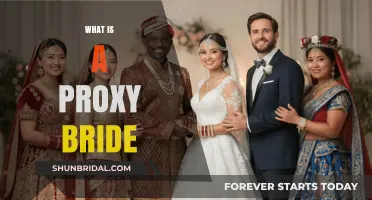Unveiling the Mystery: What Is a Proxy Bride?