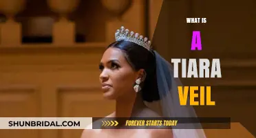 Tiara Veil: A Royal Bridal Accessory Explained and Styled