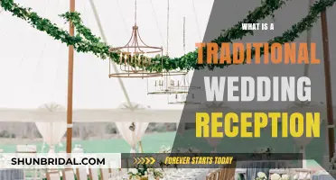 A Traditional Wedding Reception: Customs and Traditions