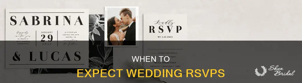 what is a typical rsvp time for wedding