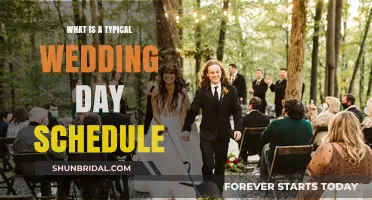 Your Perfect Wedding Day Timeline: From Morning Prep to Last Dance